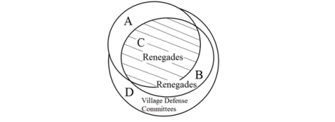 zone-of-control-in-kashmir-figure-2