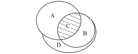 figure-1-zones-of-control